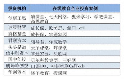 抗击疫情投资公司排名前十(100亿抗击疫情基金公司)插图1