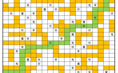 想不想修真不归城地图攻略(修真地图)