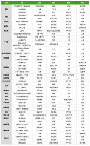 火炬之光2漂泊(火炬之光无限赚钱职业)插图1