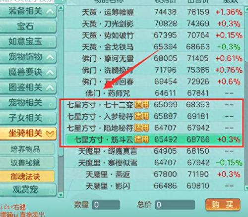 神武御魂技能龙隐(神武普陀御魂技能)插图10