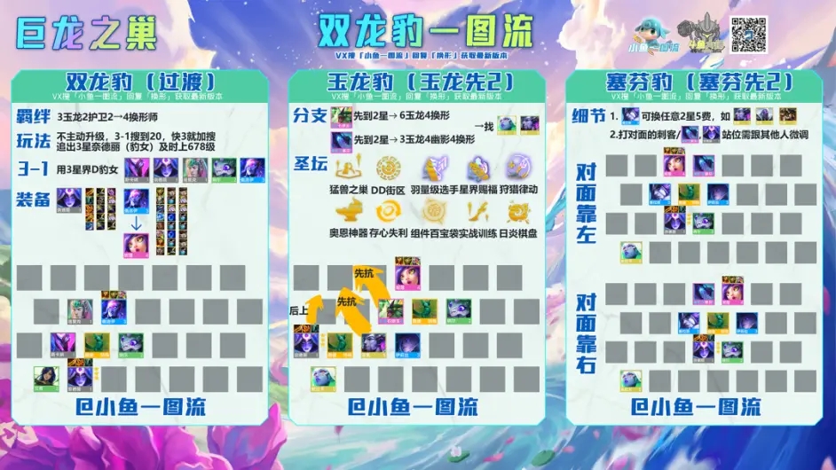 金铲铲之战巨龙之巢豹女削弱后怎么玩(金铲铲之战豹女怎么玩)插图
