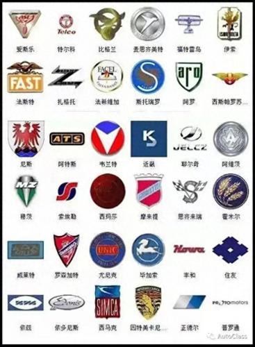 世界十大豪车车标排行榜(全球十大豪车车标)插图