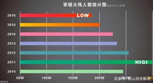 cf英文名(cf怎么弄空白名最新)插图7