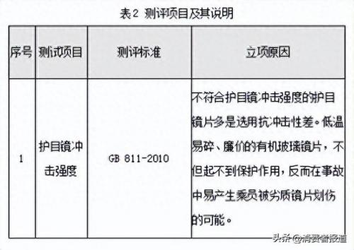 电动车头盔国外排名前十(电动车头盔国内名牌)插图1