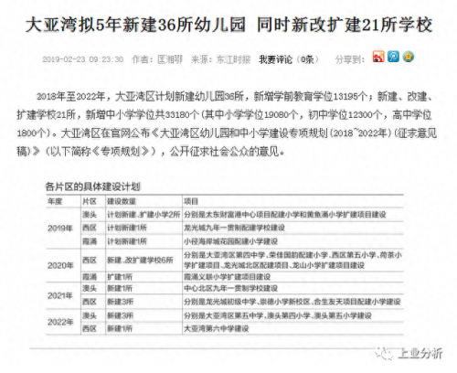 惠州市小学英语排名前十(惠州小学排名前十名)插图5