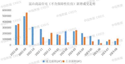 苏州房产公司前景排名前十(苏州房地产排名前十名)插图17