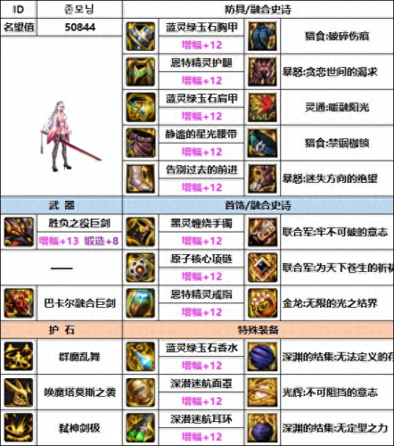 dnf剑魔用什么武器(dnf剑魔用巨剑还是太刀)插图4