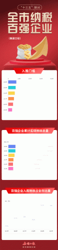 无锡滤波器厂家排名前十(国内有源滤波器厂家排名)插图10