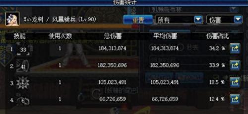 95版本王小妹装备(王小妹毕业装备搭配)插图2