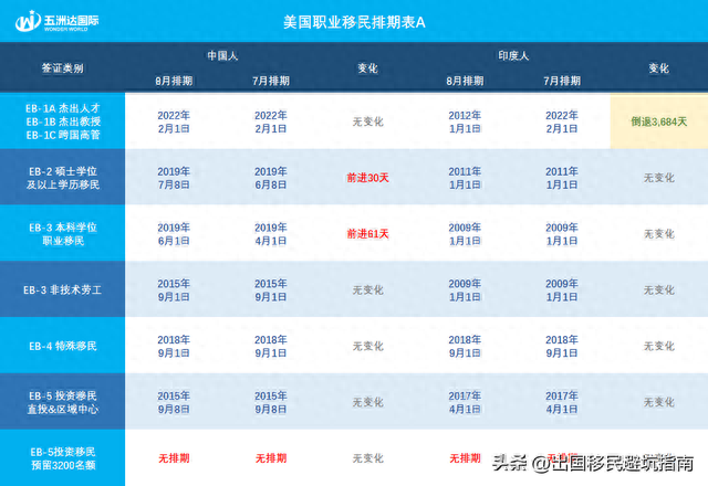 美国货物退仓储存排名前十(美国港口放弃货物申请书)插图2