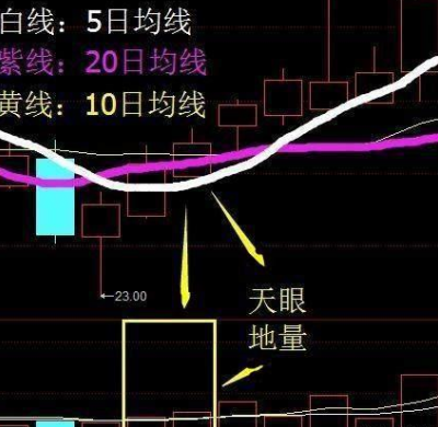 深水炸弹玩法(深水爆弹怎么塞)插图4