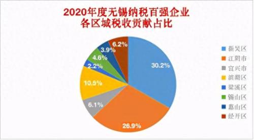 无锡滤波器厂家排名前十(国内有源滤波器厂家排名)插图8