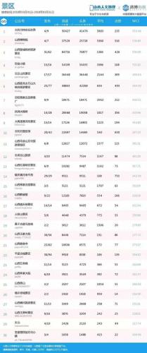 晋中酒店网络营销排名前十(晋中佰圆快捷酒店)插图2