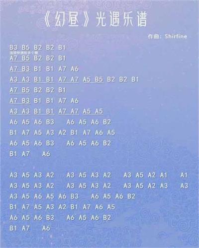 光遇幻昼数字简谱推荐(幻昼简谱数字版双手)插图