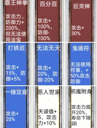 太公传承属性类先天天赋怎么选择(太公传承功法属性)插图