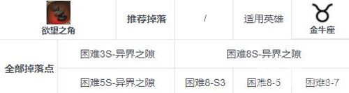 第七史诗欲望之角怎么获取(第七史诗c位排行)插图