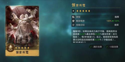 重返帝国S3版本答案「马超无双骑」(重返帝国马超如何搭配)插图1