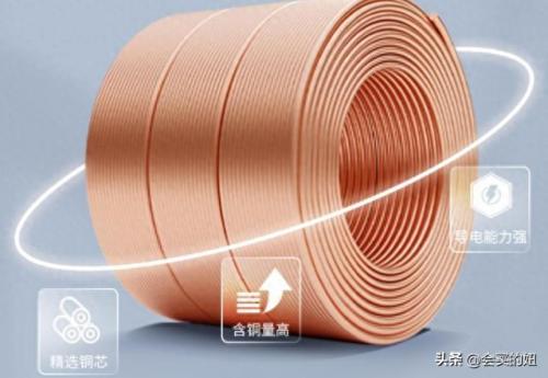 电线排名前十品牌大全图片(品牌电线排行榜前十名)插图9
