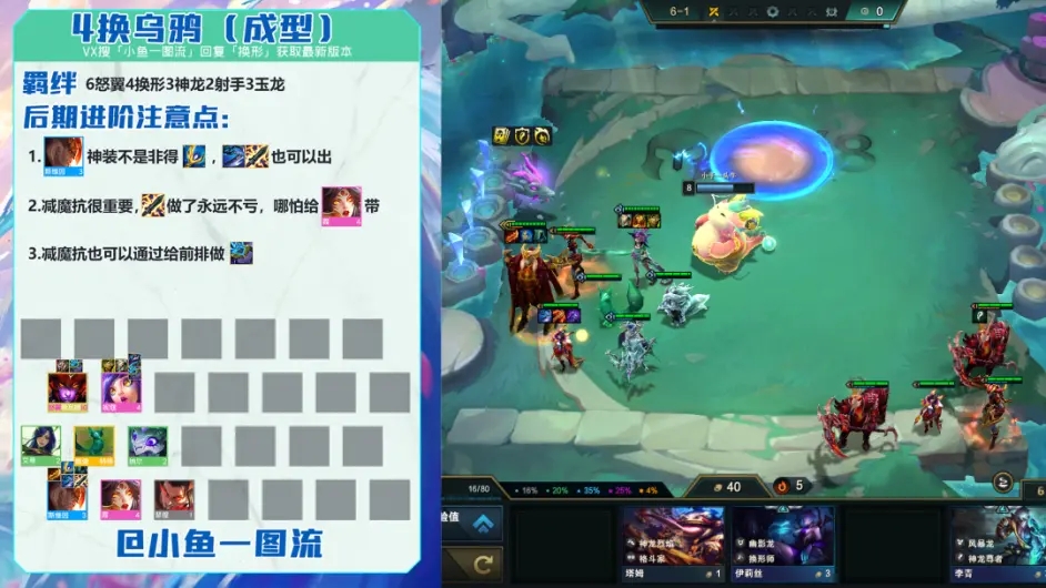 金铲铲之战巨龙之巢乌鸦主C阵容攻略(金铲铲之战冰鸟阵容)插图3