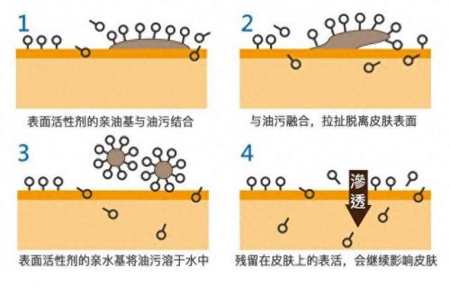 十大洗发水排行榜小红书(十大最建议买的男生洗发水)插图1