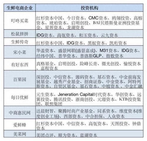 抗击疫情投资公司排名前十(100亿抗击疫情基金公司)插图4