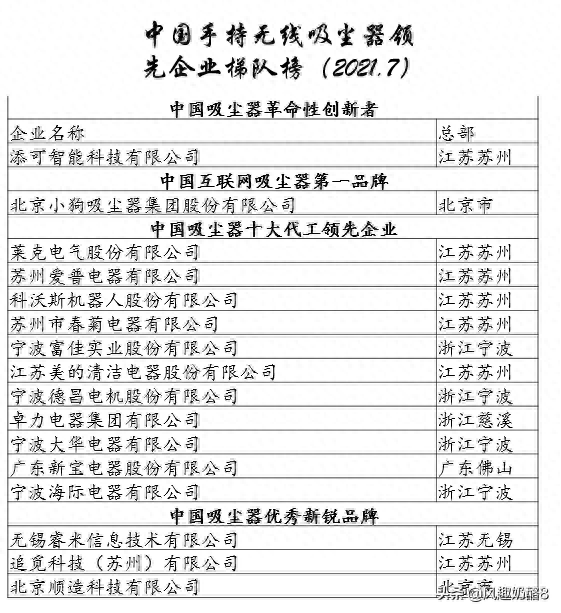 宁波仓库用洗地机排名前十(洗地机十大排名)插图
