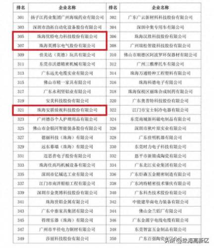 广东高新区企业排名前十(广东十大物流企业排名)插图8