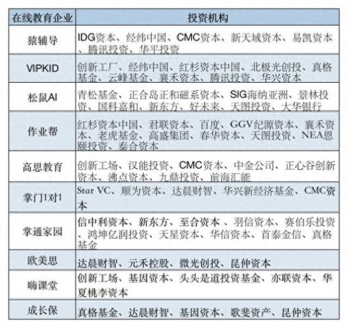 抗击疫情投资公司排名前十(100亿抗击疫情基金公司)插图