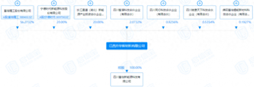 湖北工业供应商排名前十(湖北制造业厂家)插图31