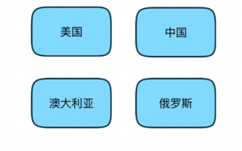 烧脑大师第45关怎么过(烧脑大师74关怎么过)