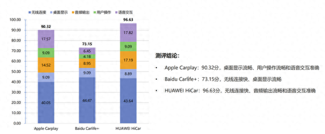 汽车检测设备公司排名前十(汽车第三方检测哪里找)插图