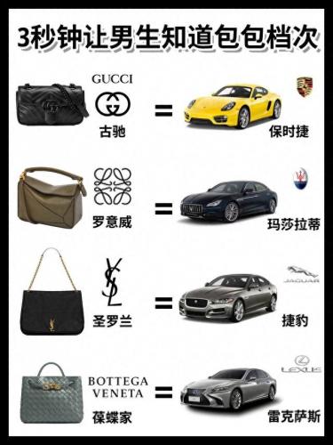 男士包包十大品牌排行榜及价格(男士衬衫十大品牌排名)插图1