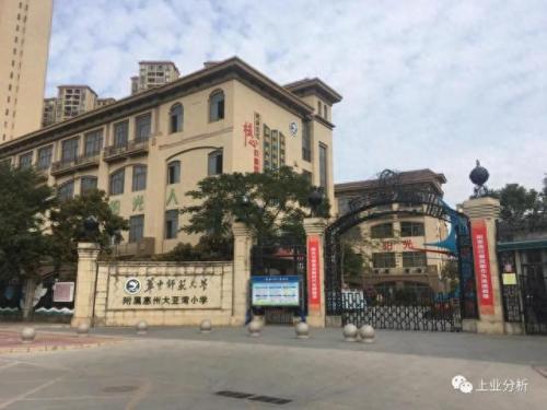 惠州市小学英语排名前十(惠州小学排名前十名)插图2