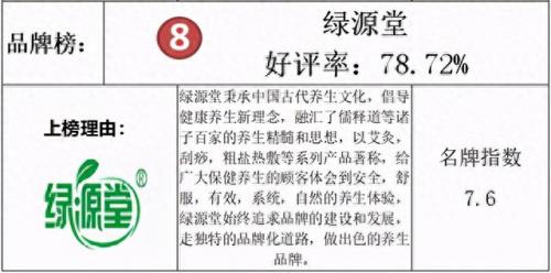 十大艾灸仪品牌排行榜图片大全(中国十大艾灸品牌加盟)插图4