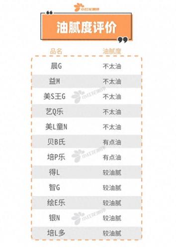 十大品牌宝宝彩泥排行榜(儿童胶泥牌子)插图18