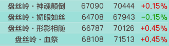 神武御魂技能龙隐(神武普陀御魂技能)插图23