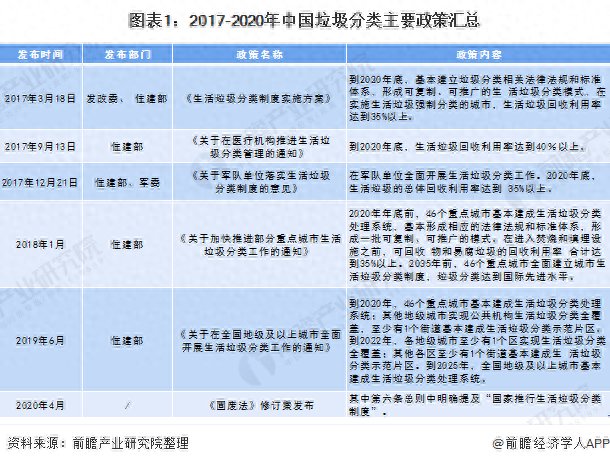 陕西十大垃圾车品牌排行榜(十大垃圾车排行)插图