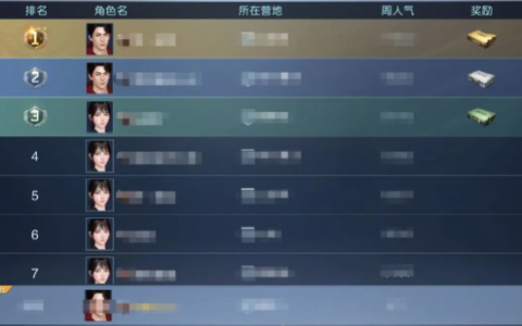 黎明觉醒亲密度怎么提升(黎明觉醒亲密度怎么弄)