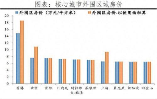世界各国公用面积排名前十(世界各国耕地面积多少)插图6