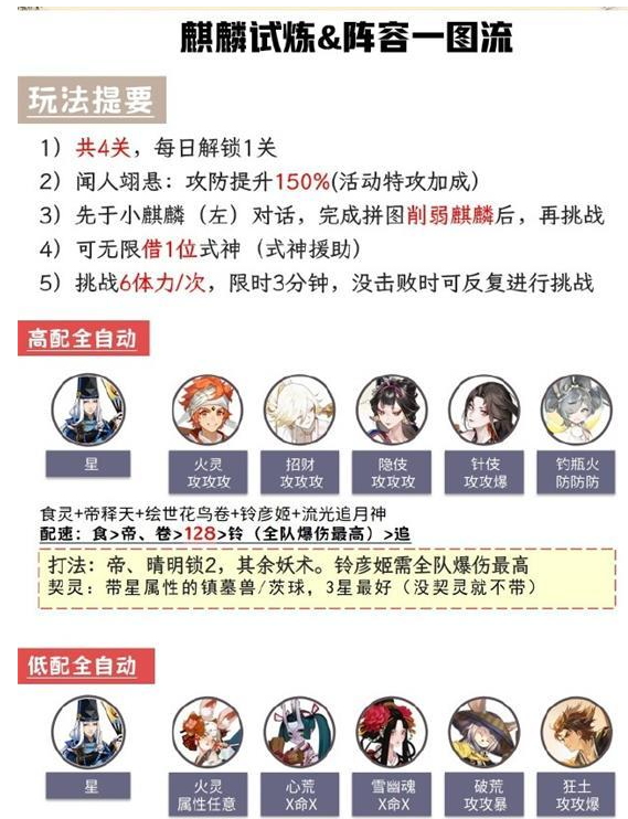 阴阳师高端斗技大全(阴阳师雾山)插图3