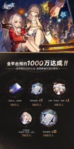 崩坏星穹铁道1000万预约奖励一览(崩坏星穹铁道150万预约奖励)插图