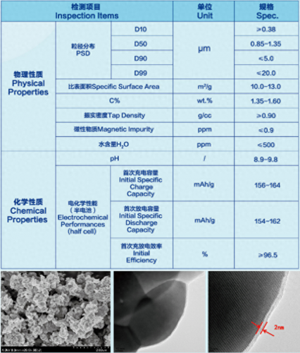 湖北工业供应商排名前十(湖北制造业厂家)插图38