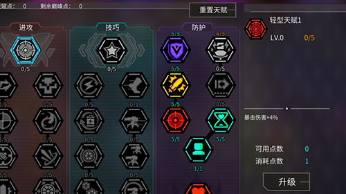 枪火狂徒芝加哥公敌怎么样(枪火狂徒上单出装)插图2