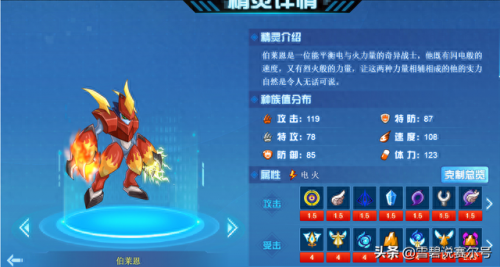 赛尔号王者之塔(赛尔号之圣者逆袭4)插图5