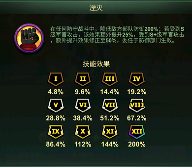 兵人大战一夫当关遇强则强！防御军官降临！(兵人2电影完整版)插图2