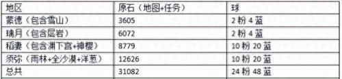 上古卷轴5盾战技能点分配(上古卷轴5盾战适合什么种族)插图1