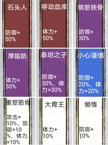 太公传承属性类先天天赋怎么选择(太公传承功法属性)插图1