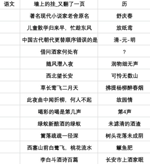 当代人生高考题全部答案(当代人生)插图1