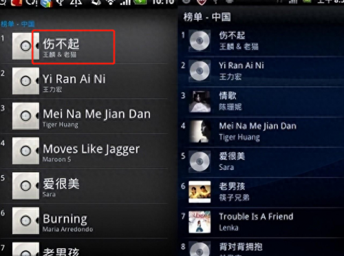十大网络歌曲神曲排行榜(十大网络神曲最火歌曲完整)插图18
