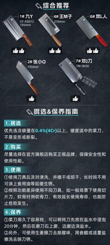 厨房秤十大排行榜(中国厨房秤排行榜)插图21